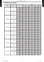 Preview for 85 page of Fujitsu AGU12RLF Design & Technical Manual