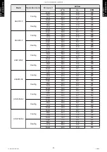 Preview for 86 page of Fujitsu AGU12RLF Design & Technical Manual