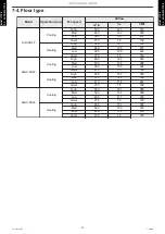 Preview for 87 page of Fujitsu AGU12RLF Design & Technical Manual