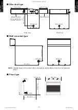 Preview for 102 page of Fujitsu AGU12RLF Design & Technical Manual