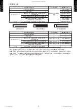 Preview for 107 page of Fujitsu AGU12RLF Design & Technical Manual