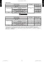 Preview for 109 page of Fujitsu AGU12RLF Design & Technical Manual