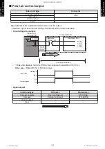 Preview for 110 page of Fujitsu AGU12RLF Design & Technical Manual