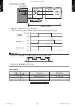 Preview for 112 page of Fujitsu AGU12RLF Design & Technical Manual