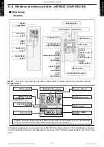 Preview for 122 page of Fujitsu AGU12RLF Design & Technical Manual