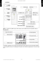 Preview for 123 page of Fujitsu AGU12RLF Design & Technical Manual