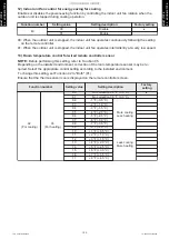 Preview for 161 page of Fujitsu AGU12RLF Design & Technical Manual