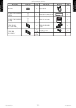 Preview for 167 page of Fujitsu AGU12RLF Design & Technical Manual