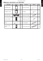 Preview for 171 page of Fujitsu AGU12RLF Design & Technical Manual