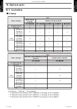 Preview for 173 page of Fujitsu AGU12RLF Design & Technical Manual