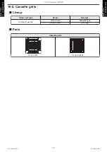 Preview for 175 page of Fujitsu AGU12RLF Design & Technical Manual