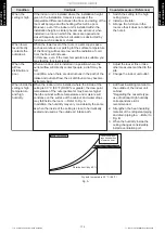 Preview for 180 page of Fujitsu AGU12RLF Design & Technical Manual