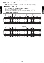 Preview for 193 page of Fujitsu AGU12RLF Design & Technical Manual