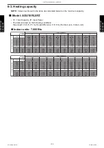 Preview for 198 page of Fujitsu AGU12RLF Design & Technical Manual