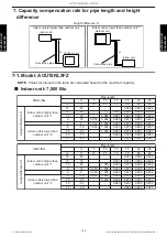 Preview for 203 page of Fujitsu AGU12RLF Design & Technical Manual