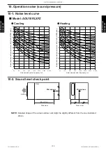 Preview for 207 page of Fujitsu AGU12RLF Design & Technical Manual