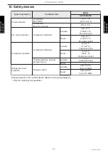 Preview for 209 page of Fujitsu AGU12RLF Design & Technical Manual