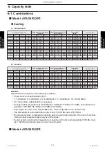 Preview for 221 page of Fujitsu AGU12RLF Design & Technical Manual