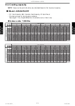 Preview for 223 page of Fujitsu AGU12RLF Design & Technical Manual