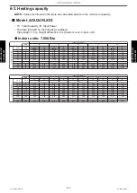 Preview for 234 page of Fujitsu AGU12RLF Design & Technical Manual