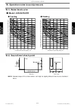 Preview for 250 page of Fujitsu AGU12RLF Design & Technical Manual