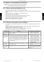 Preview for 254 page of Fujitsu AGU12RLF Design & Technical Manual