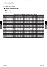 Preview for 263 page of Fujitsu AGU12RLF Design & Technical Manual