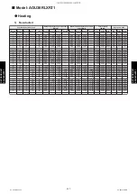 Preview for 265 page of Fujitsu AGU12RLF Design & Technical Manual