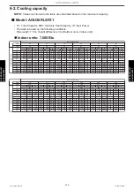 Preview for 267 page of Fujitsu AGU12RLF Design & Technical Manual