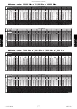 Preview for 279 page of Fujitsu AGU12RLF Design & Technical Manual