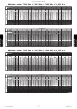 Preview for 281 page of Fujitsu AGU12RLF Design & Technical Manual