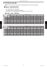 Preview for 287 page of Fujitsu AGU12RLF Design & Technical Manual