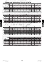 Preview for 297 page of Fujitsu AGU12RLF Design & Technical Manual