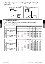 Preview for 307 page of Fujitsu AGU12RLF Design & Technical Manual