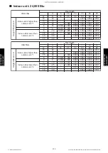 Preview for 310 page of Fujitsu AGU12RLF Design & Technical Manual