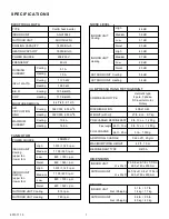 Preview for 2 page of Fujitsu AGU15RLF Service Manual