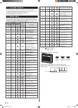 Preview for 12 page of Fujitsu AGU9RLF Installation Manual