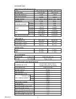 Preview for 3 page of Fujitsu AGYF09LAC Service Manual