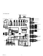 Preview for 8 page of Fujitsu AGYF09LAC Service Manual