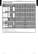 Preview for 13 page of Fujitsu AGYG09KVCA Design & Technical Manual