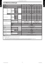 Preview for 14 page of Fujitsu AGYG09KVCA Design & Technical Manual