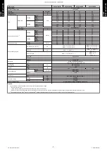 Preview for 15 page of Fujitsu AGYG09KVCA Design & Technical Manual