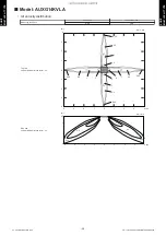 Preview for 44 page of Fujitsu AGYG09KVCA Design & Technical Manual