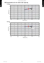 Preview for 66 page of Fujitsu AGYG09KVCA Design & Technical Manual