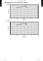 Preview for 74 page of Fujitsu AGYG09KVCA Design & Technical Manual