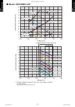 Preview for 75 page of Fujitsu AGYG09KVCA Design & Technical Manual