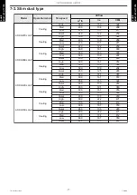 Preview for 83 page of Fujitsu AGYG09KVCA Design & Technical Manual