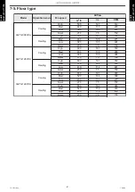 Preview for 87 page of Fujitsu AGYG09KVCA Design & Technical Manual