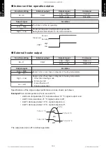 Preview for 110 page of Fujitsu AGYG09KVCA Design & Technical Manual