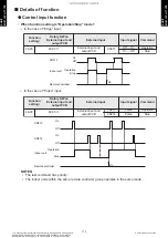 Preview for 116 page of Fujitsu AGYG09KVCA Design & Technical Manual